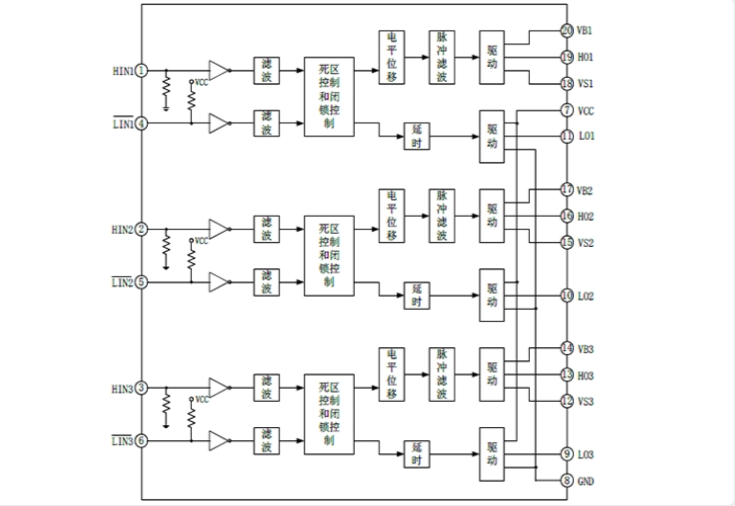 EG2133：高性價(jià)比大功率MOS/IGBT柵極驅(qū)動(dòng)芯片，專爲(wèi)大功率應(yīng)用設(shè)計(jì)