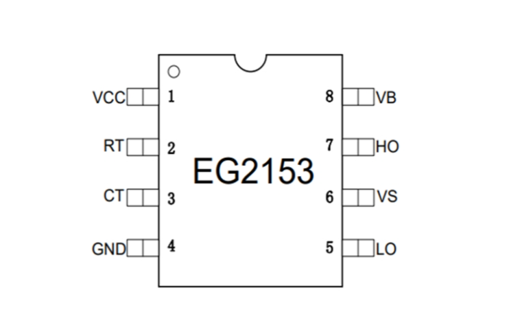 EG2153：高壓高速功率MOSFET/IGBT柵極驅(qū)動(dòng)器，集成振蕩器與保護(hù)關(guān)斷功能