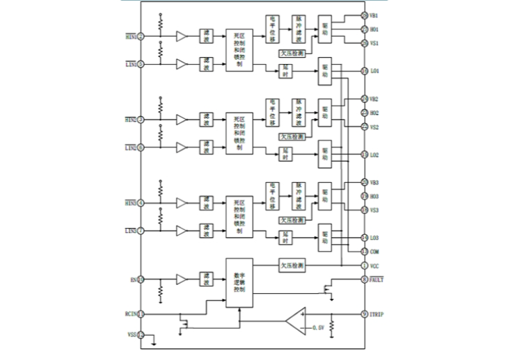 EG2136三相柵極驅(qū)動電路：高效驅(qū)動N型功率MOSFET與IGBT，集成多重安全保護(hù)功能