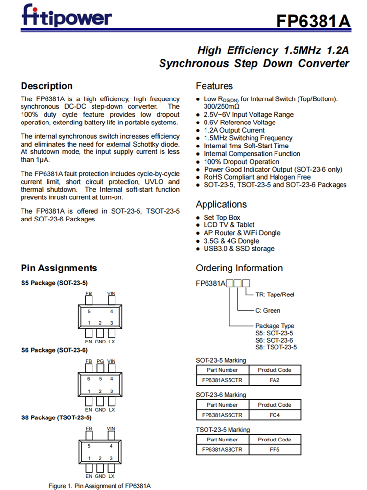 FP6381A 1.2A衕步降壓IC DC-DC變頻器 SOT23-5 百盛電子代理商