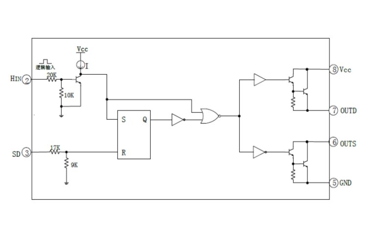 EG3001：寬電壓、低功耗的MOSFET及雙極性晶體管驅(qū)動(dòng)芯片