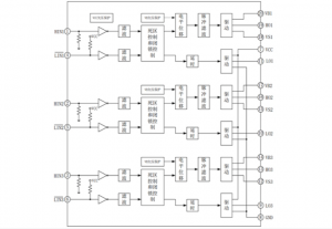 EG2123A：高性價(jià)比大功率MOS/IGBT柵極驅(qū)動(dòng)芯片，集成多重保護(hù)功能