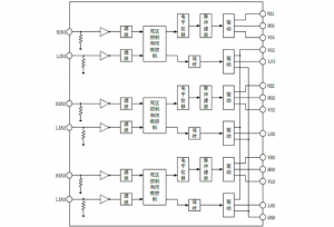 EG2134：卓越性能的大功率MOS/IGBT柵極驅(qū)動(dòng)芯片，高性價(jià)比之選