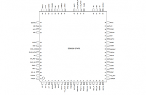 EG8026：雙向逆變器控制芯片，集成600V半橋高壓MOS驅(qū)動與四路逐周PWM保護(hù)
