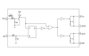 EG3001：寬電壓、低功耗的MOSFET及雙極性晶體管驅(qū)動芯片