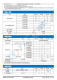 B1212S-3WR2  3W 定壓輸入，隔離非穩(wěn)壓?jiǎn)温份旪i