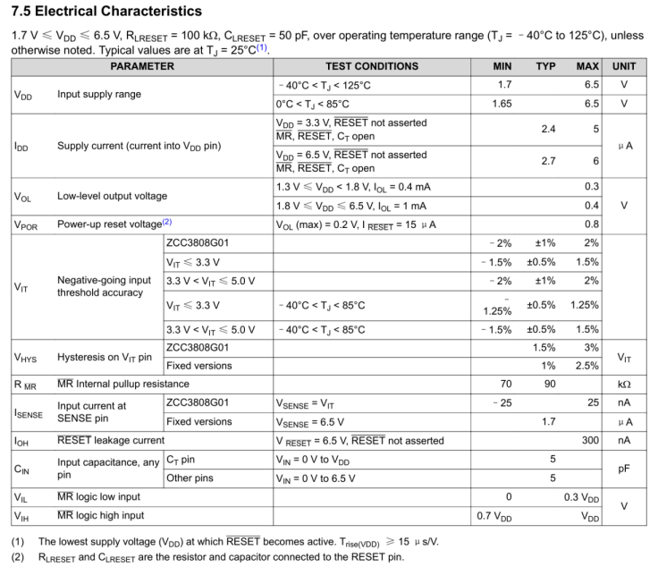 PS3808 低靜態(tài)電流、可編程延遲監(jiān)控電路 替代TPS3808