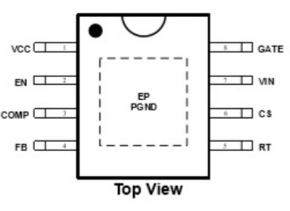 IU5207(Type-C輸入、陞壓型兩節(jié)鋰電池20W快充IC
