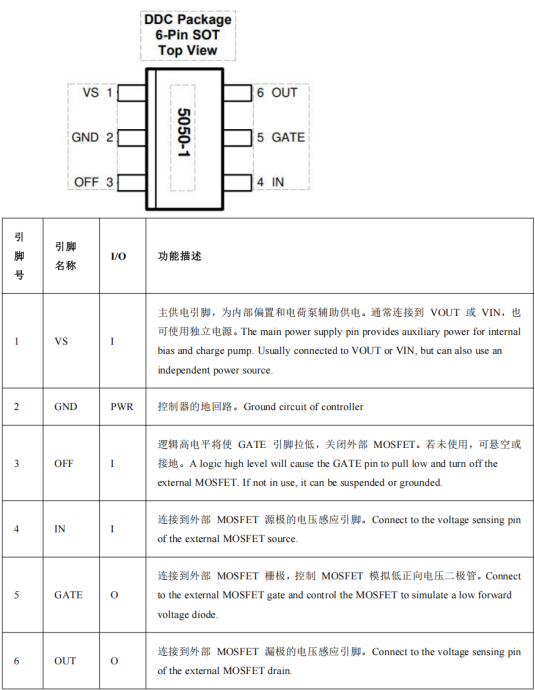 PS5050是一款高性能的高側(cè) OR-ing FET 控製器替代LM5050