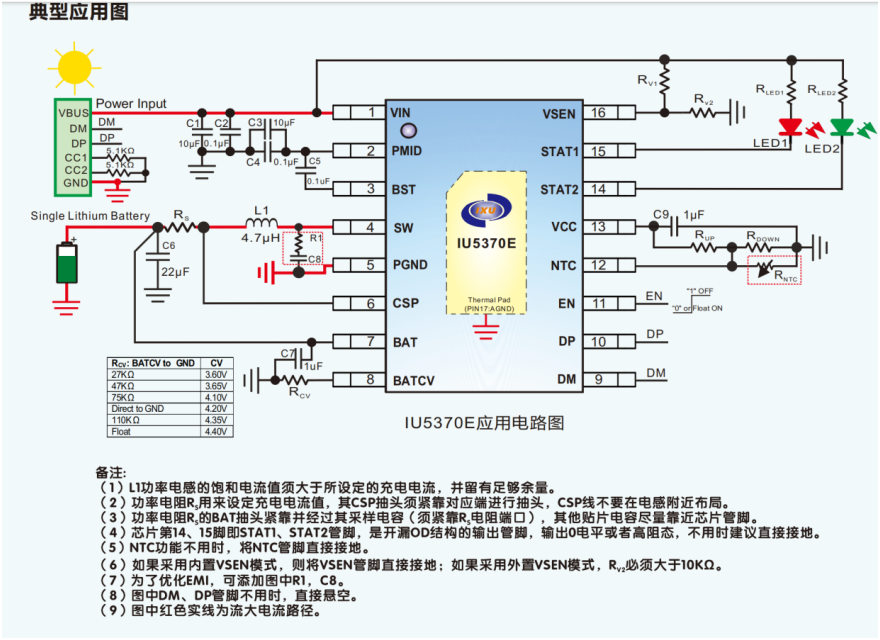 IU5370內(nèi)置快充申請功能，最大3.5A衕步降壓型單節(jié)多類型鋰電池充電芯片