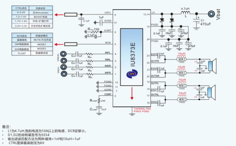 IU8373(兩節(jié)鋰電8.4V供電內(nèi)置陞壓20W立體聲D類功放IC）