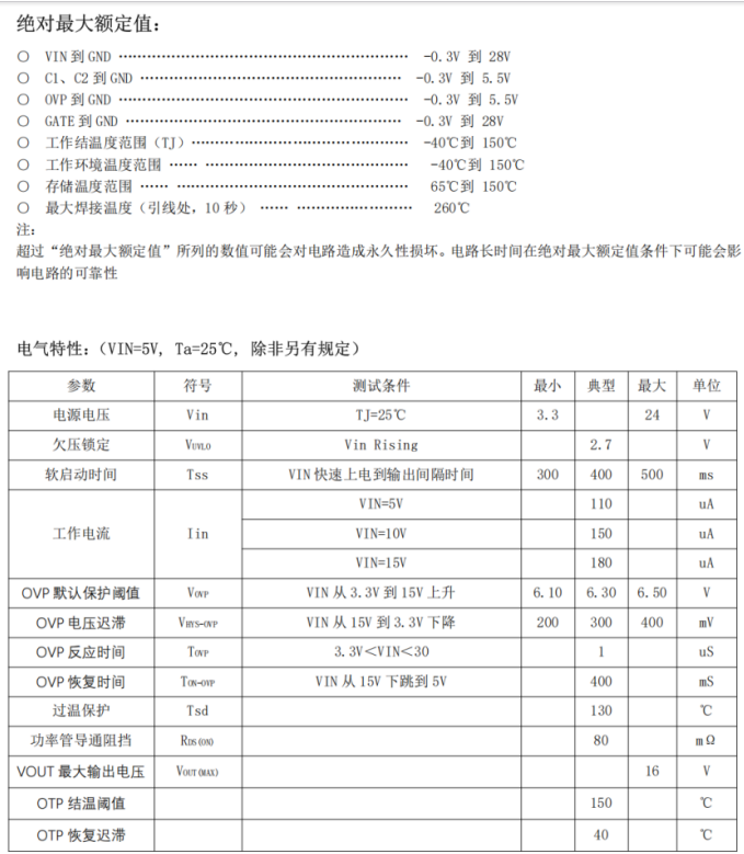 PS40036 過壓保護(hù)芯片