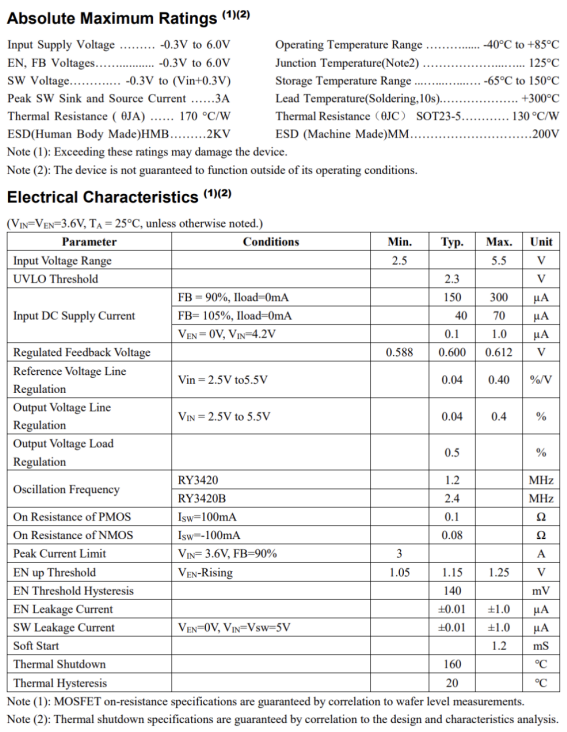 PS3240 SOT23-5 DC-DC 5V2A衕步降壓芯片