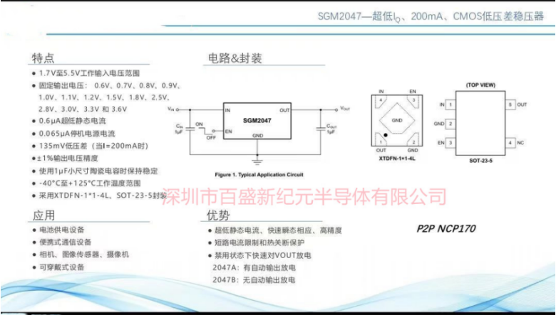SGM2047??PIN?TO?PIN???NCP170 廣範(fàn)?wèi)?yīng)用：電池供電設(shè)備；便攜式通信設(shè)備；相機(jī)、圖像傳感器