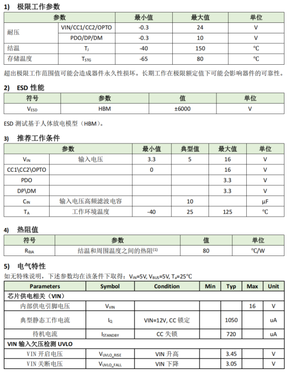 全協(xié)議單口控製器OM5118