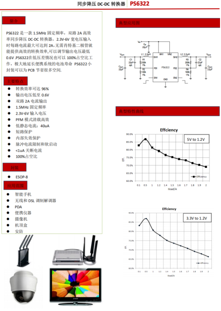 PS6322 雙路衕步降壓DC-DC轉(zhuǎn)換器