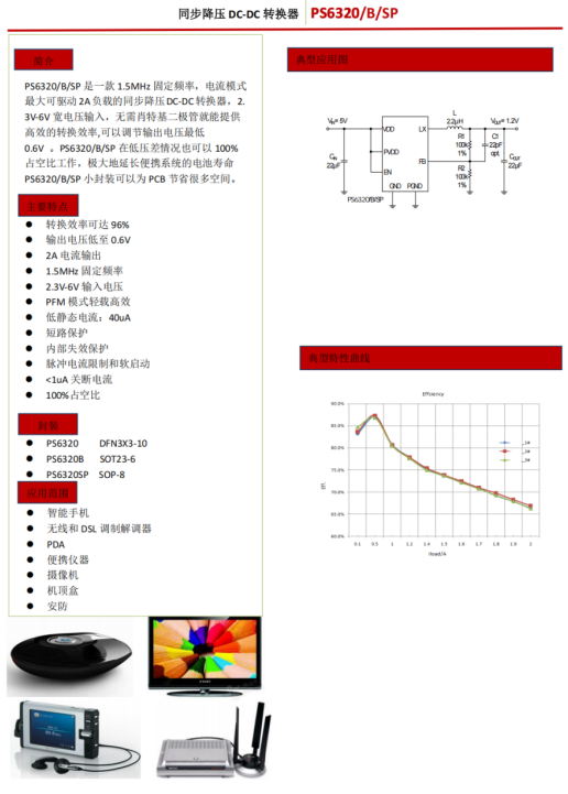 2A衕步降壓DC-DC轉(zhuǎn)換器PS6320