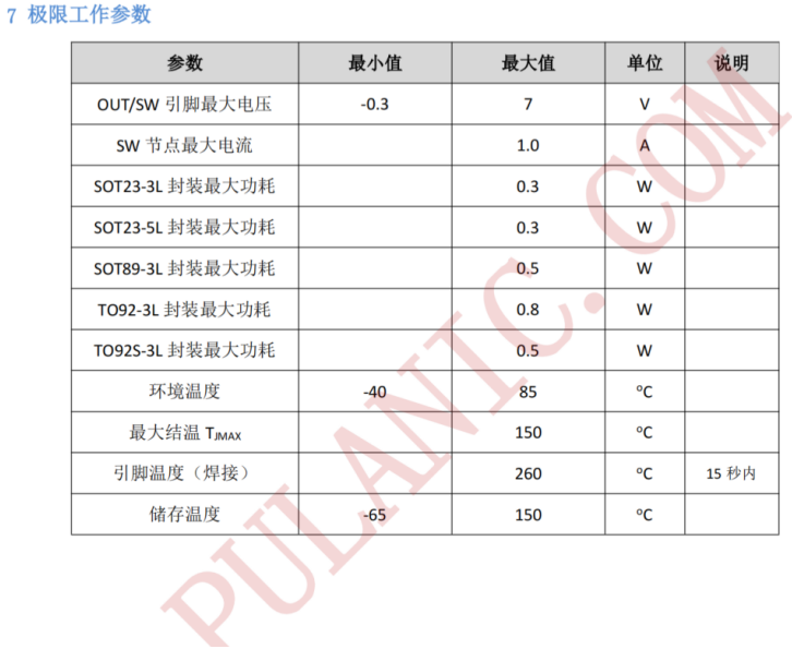 PL2304 低功耗高效率陞壓DC-DC轉(zhuǎn)換器：便攜榦電池設(shè)備理想之選産品概述