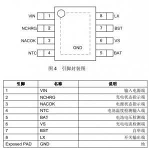 輸入9V一24V充兩節(jié)鋰電池串8.70V,2A充電PS6077