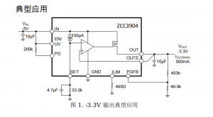 -30v-500MA負壓超低聲噪穩(wěn)壓芯片LDO芯片PS3095